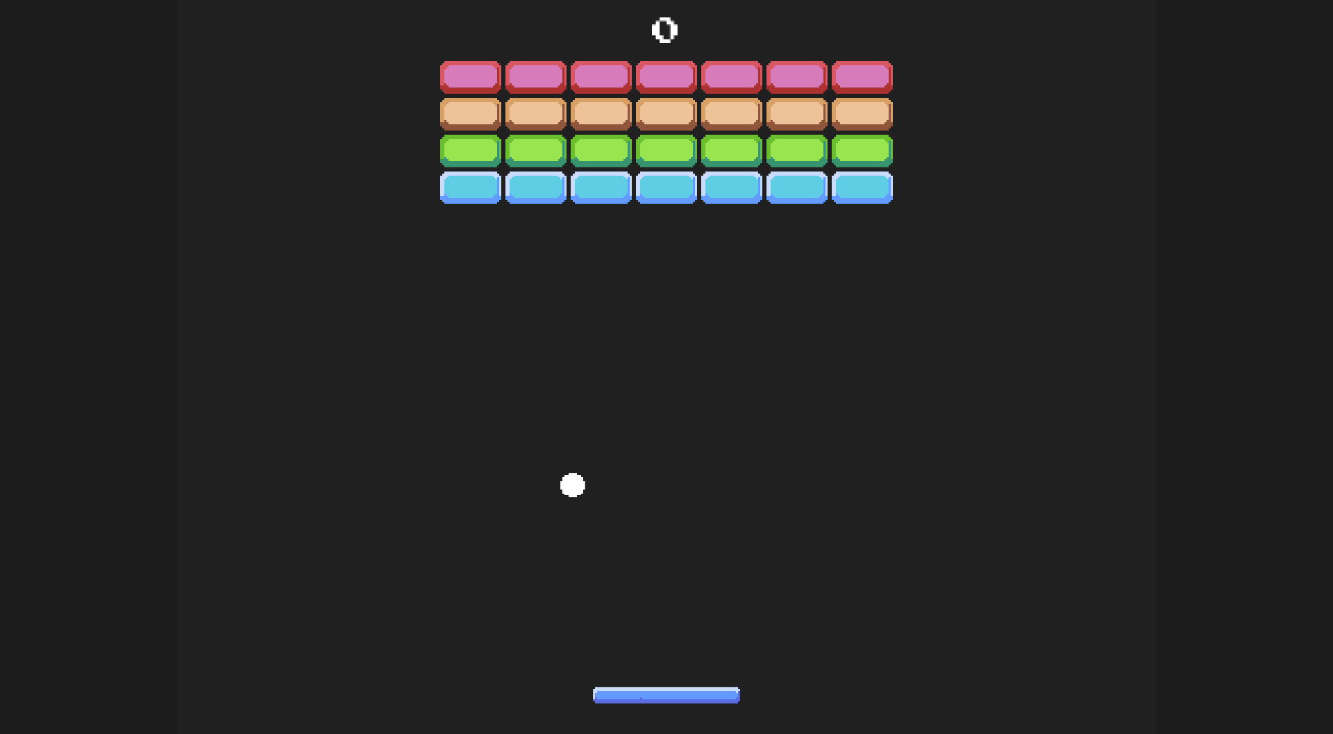 Breakout
